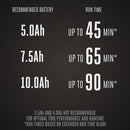 EGO Power+ LM2135  21" Select Cut Push Lawn Mower with 7.5Ah Battery and 550W Rapid Charger