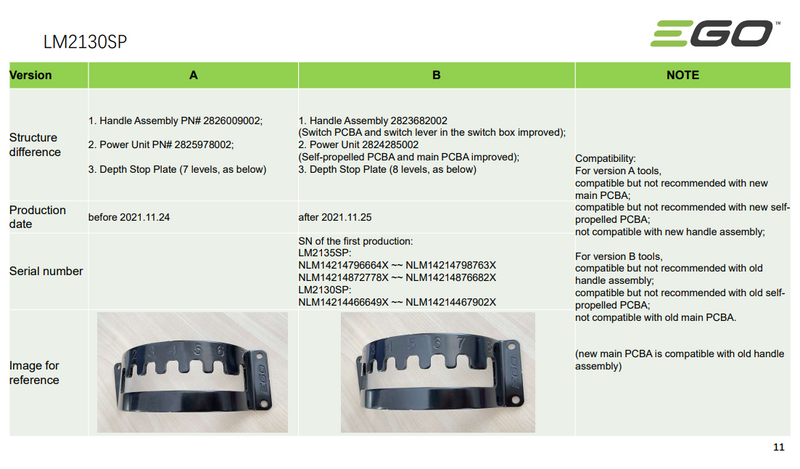 Version Guideline