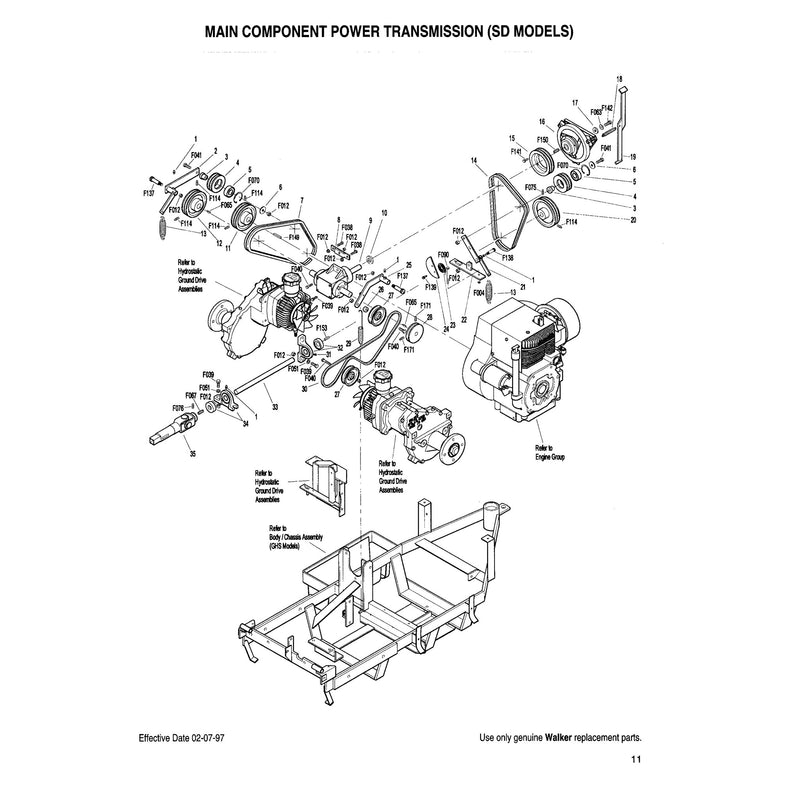 MAIN COMPONENT POWER TRANSMISSION SD MODELS
