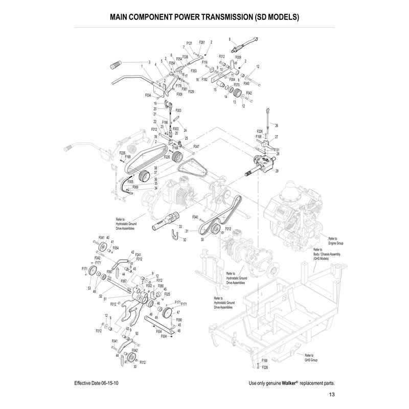 MAIN COMPONENT POWER TRANSMISSION SD MODELS