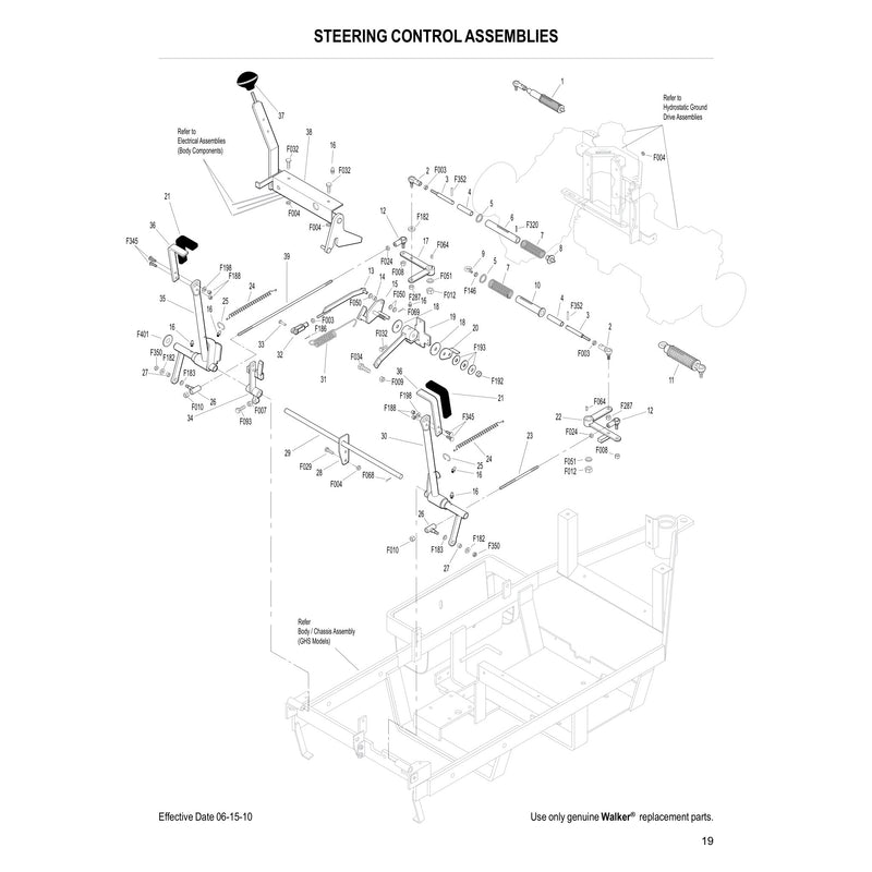 STEERING CONTROL ASSEMBLIES