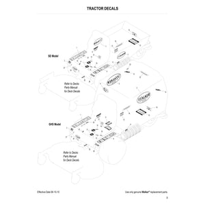 Walker Mowers MC Parts Diagram (Serial # 100982 - 125717)