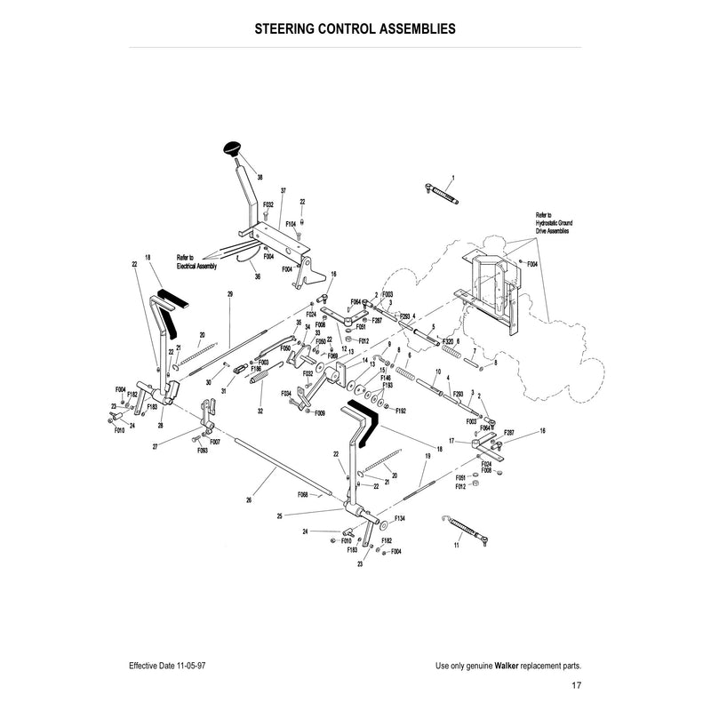 STEERING CONTROL ASSEMBLIES