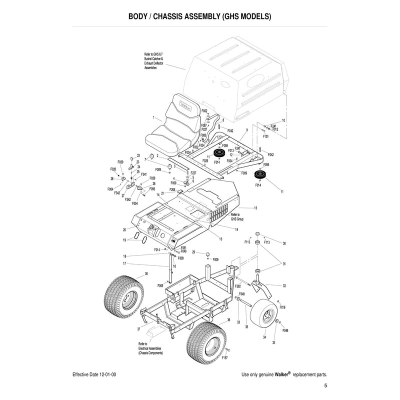 BODY CHASSIS ASSEMBLY GHS MODELS