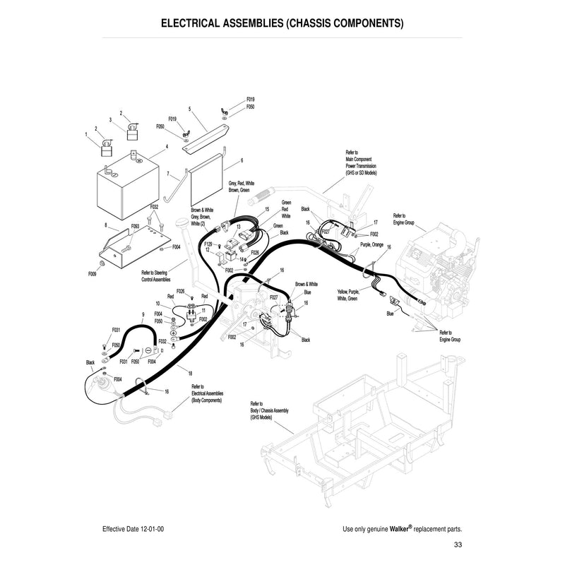 ELECTRICAL ASSEMBLIES CHASSIS COMPONENTS