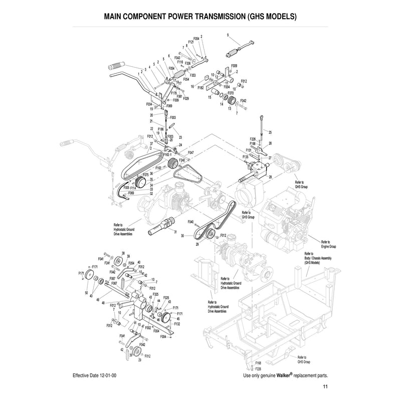 MAIN COMPONENT POWER TRANSMISSION GHS MODELS