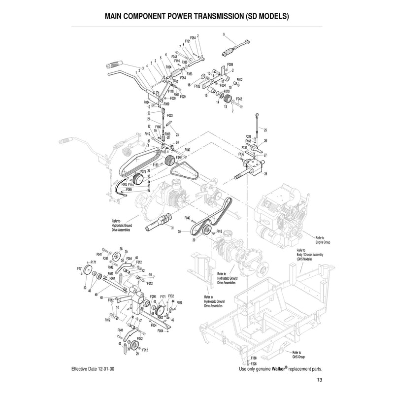 MAIN COMPONENT POWER TRANSMISSION SD MODELS