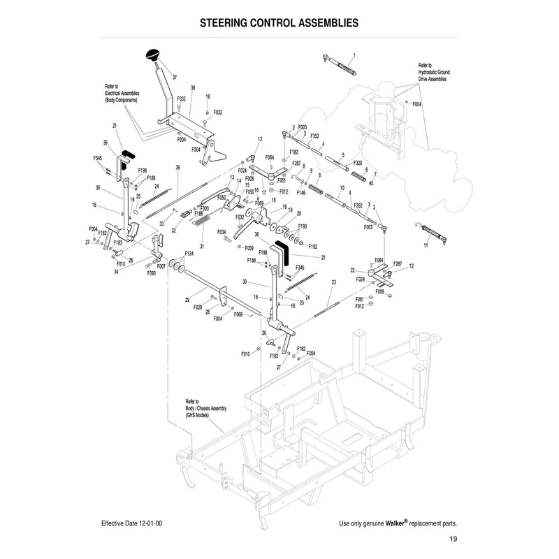 STEERING CONTROL ASSEMBLIES