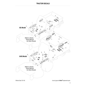 Walker Mowers MC Parts Diagram (Serial # 49733 - 60466)