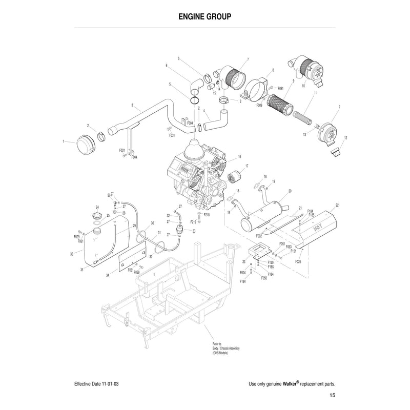 ENGINE GROUP