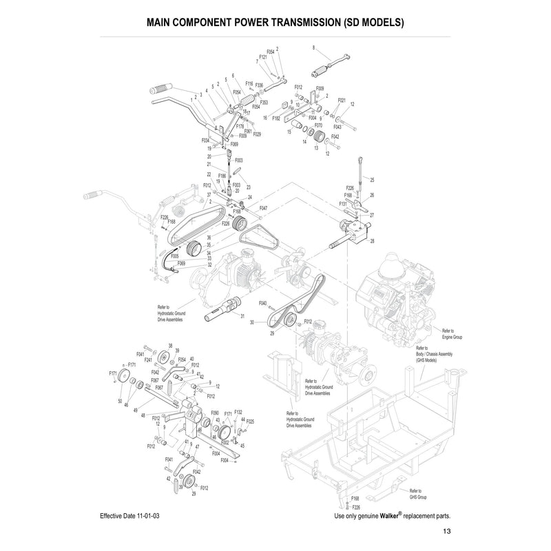 MAIN COMPONENT POWER TRANSMISSION SD MODELS