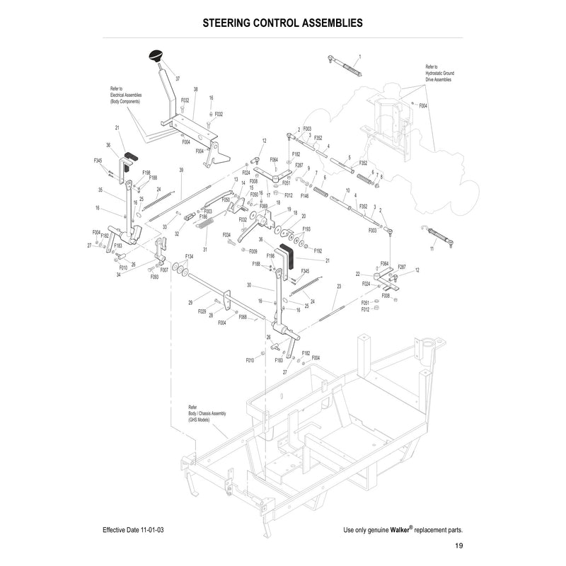 STEERING CONTROL ASSEMBLIES