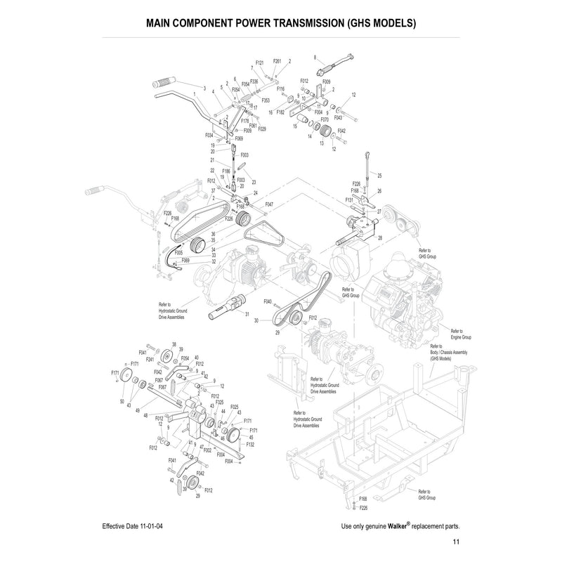 MAIN COMPONENT POWER TRANSMISSION GHS MODELS