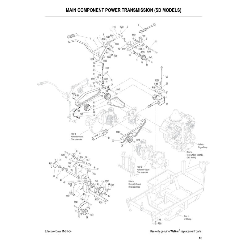 MAIN COMPONENT POWER TRANSMISSION SD MODELS