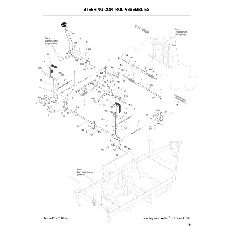 STEERING CONTROL ASSEMBLIES