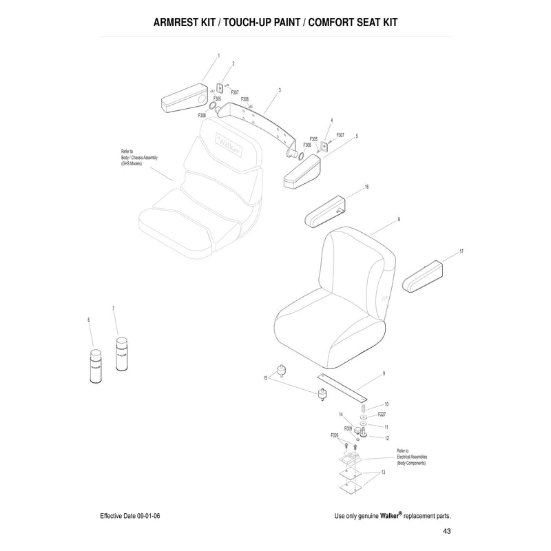 ARMREST KIT TOUCH UP PAINT COMFORT SEAT KIT