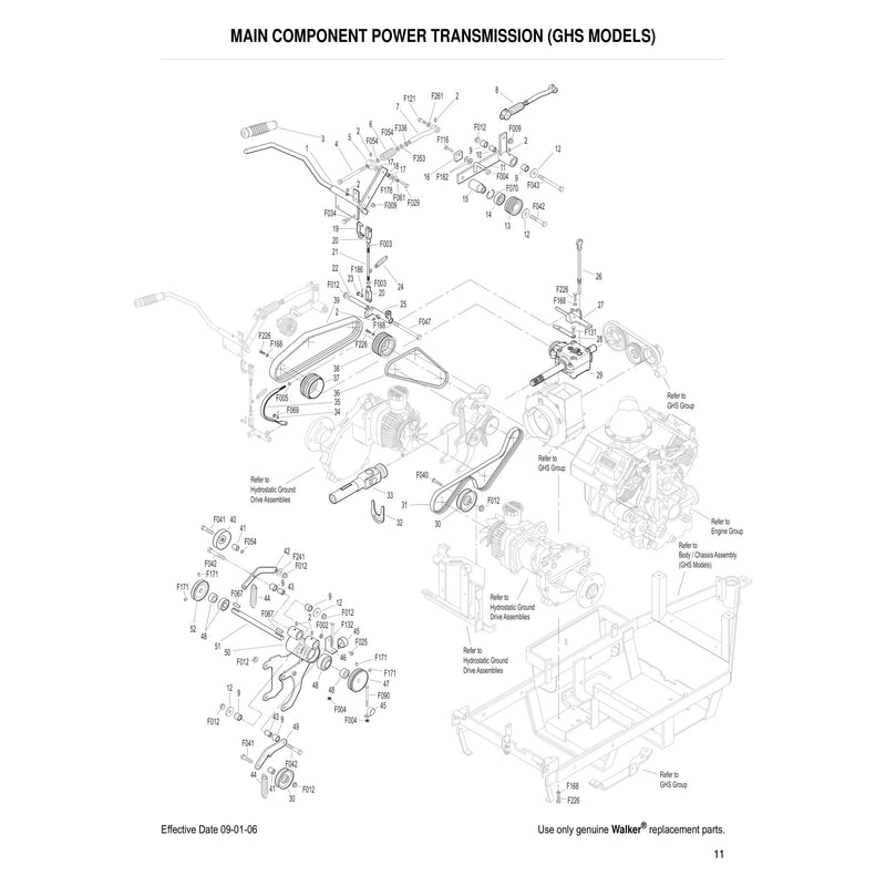 MAIN COMPONENT POWER TRANSMISSION GHS MODELS