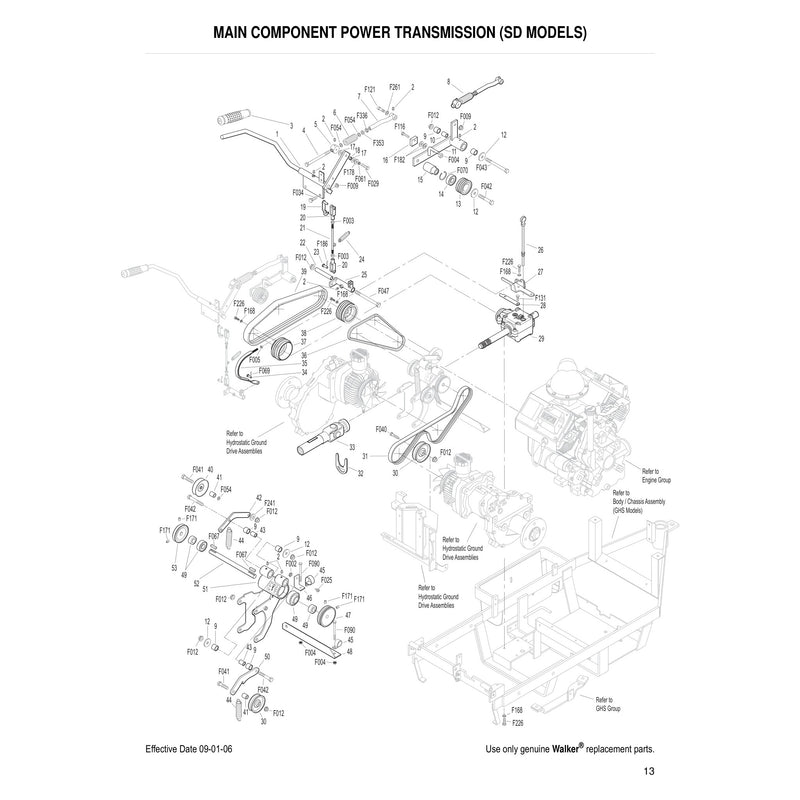 MAIN COMPONENT POWER TRANSMISSION SD MODELS