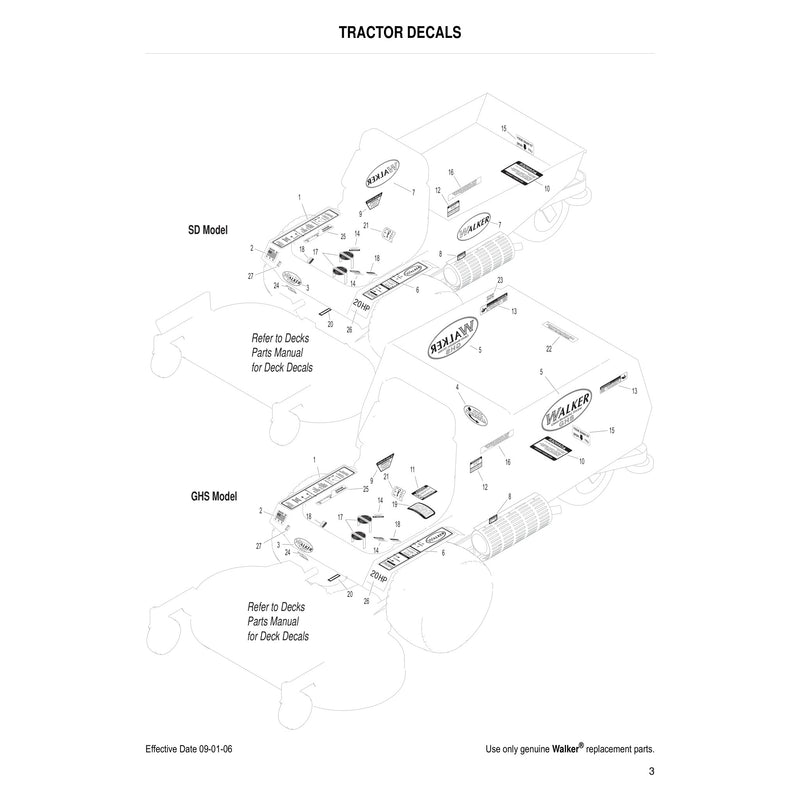 TRACTOR DECALS