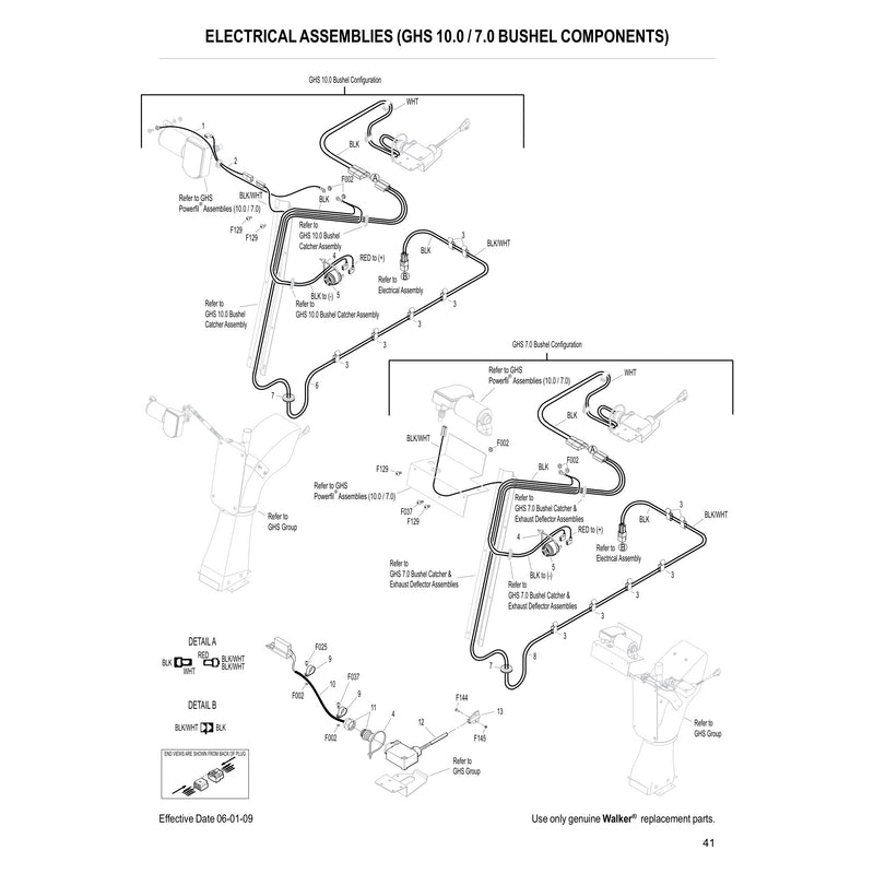 Electrical Assemblies GHS 10.0 7.0 Bushel Components