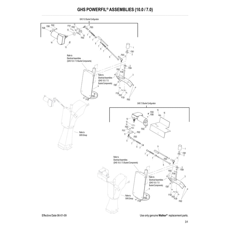 GHS Powerfil AssemblIES 10.0 7.0