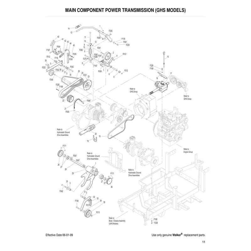 MAIN COMPONENT POWER TRANSMISSION GHS MODELS