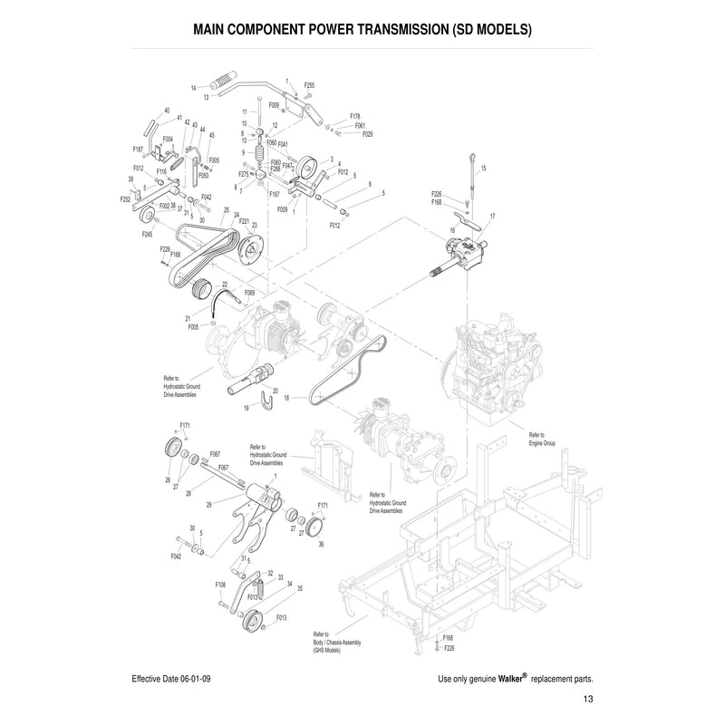 MAIN COMPONENT POWER TRANSMISSION SD MODELS