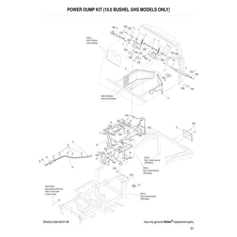 POWER DUMP KIT 10.0 BUSHEL GHS MODELS ONLY