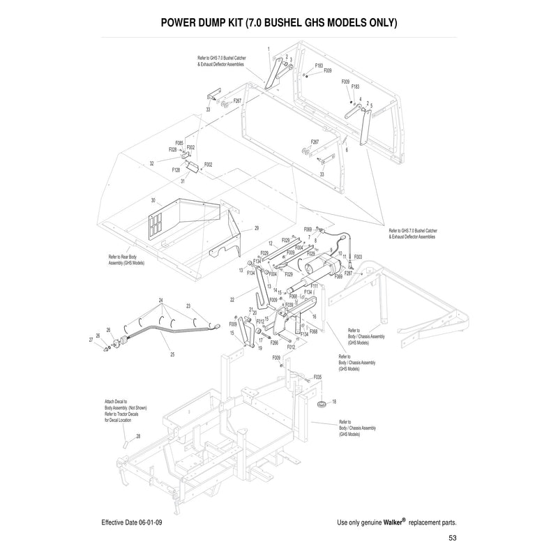 POWER DUMP KIT 7.0 BUSHEL GHS MODELS ONLY