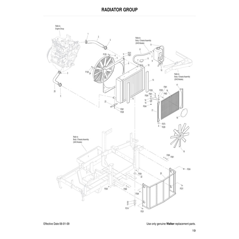 RADIATOR GROUP