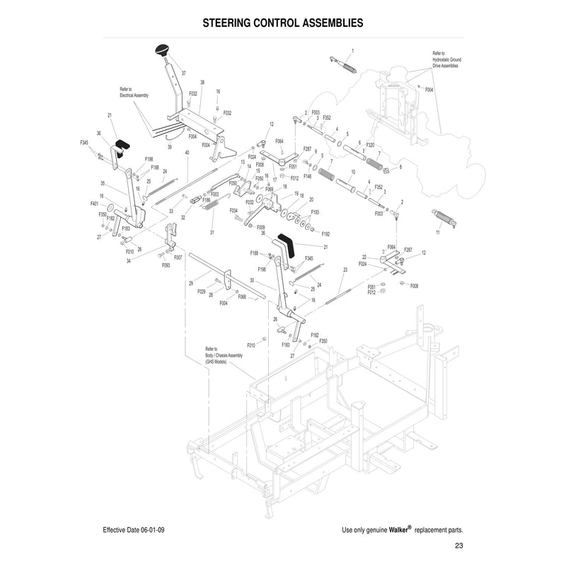 STEERING CONTROL ASSEMBLIES