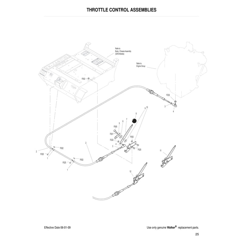 THROTTLE CONTROL ASSEMBLIES