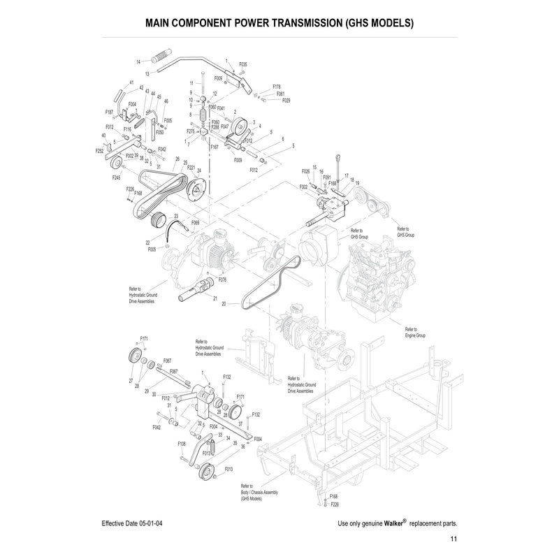 MAIN COMPONENT POWER TRANSMISSION GHS MODELS