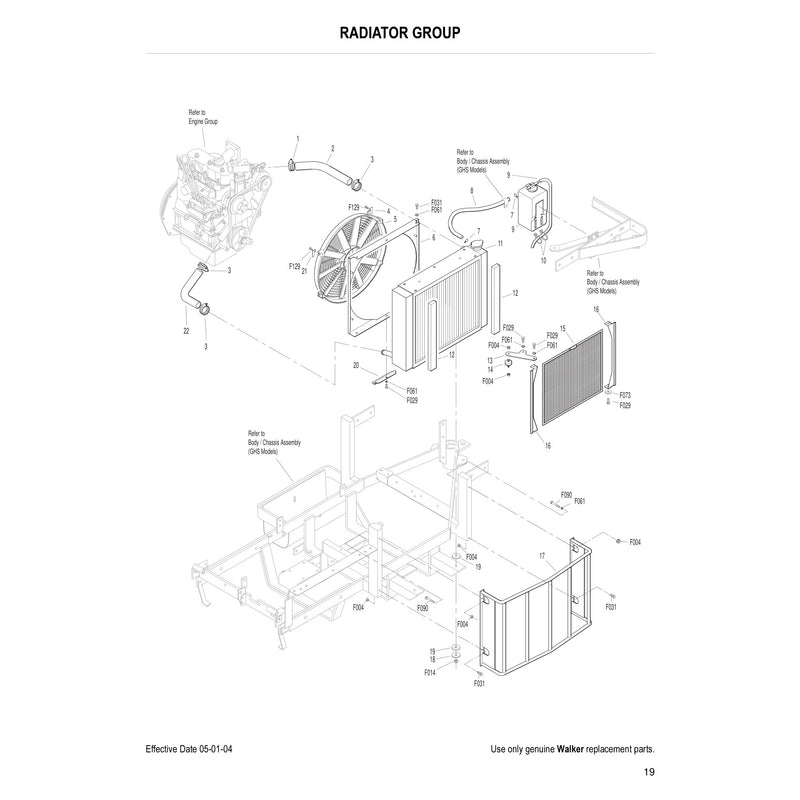 RADIATOR GROUP