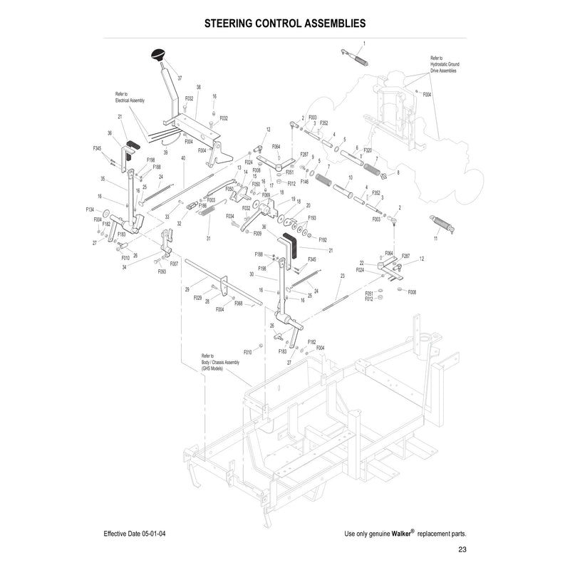 STEERING CONTROL ASSEMBLIES