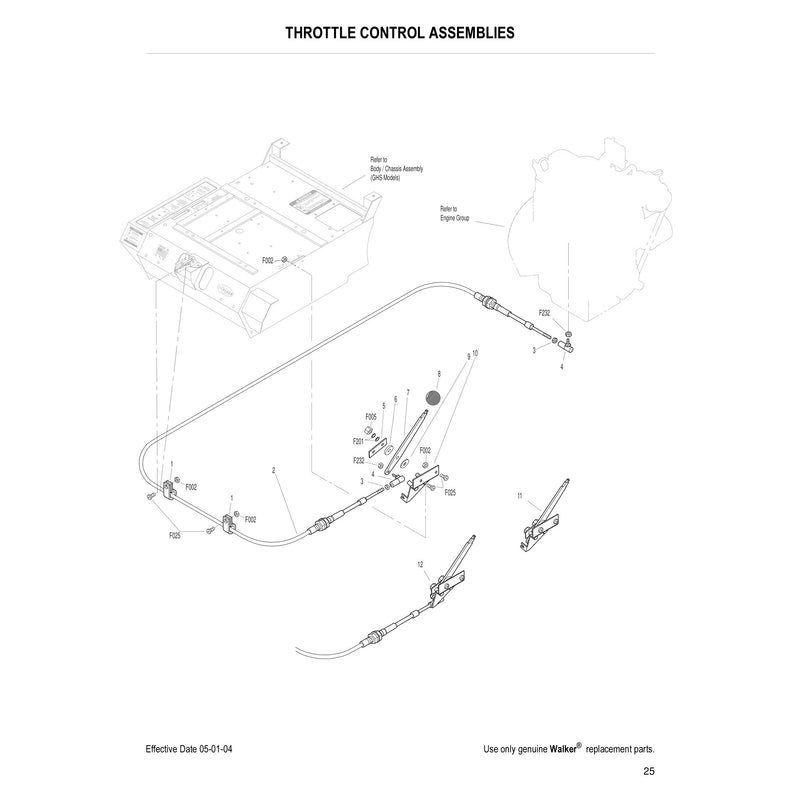 THROTTLE CONTROL ASSEMBLIES