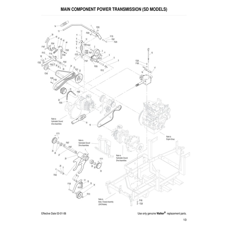 MAIN COMPONENT POWER TRANSMISSION SD MODELS