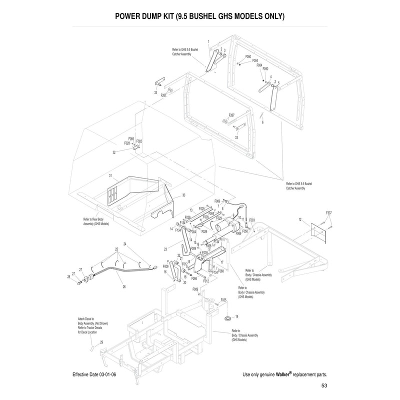 POWER DUMP KIT 9.5 BUSHEL GHS MODELS ONLY