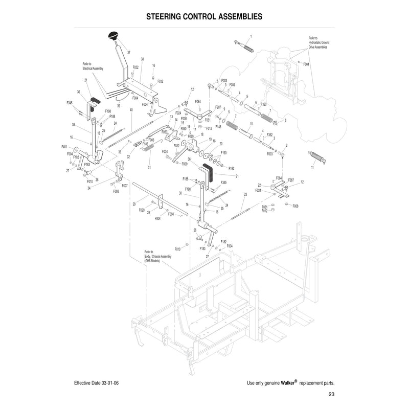 STEERING CONTROL ASSEMBLIES
