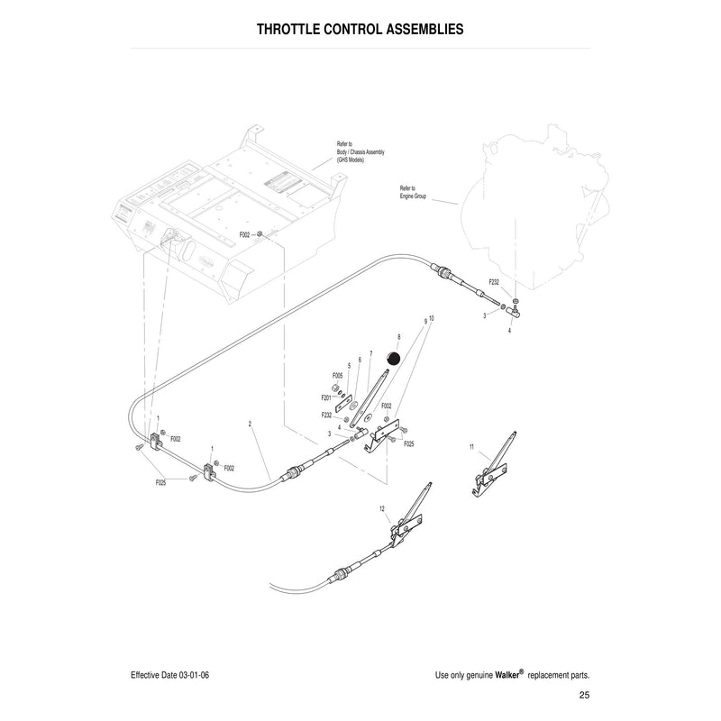 THROTTLE CONTROL ASSEMBLIES