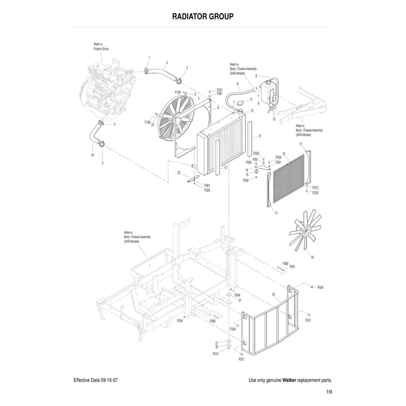 RADIATOR GROUP