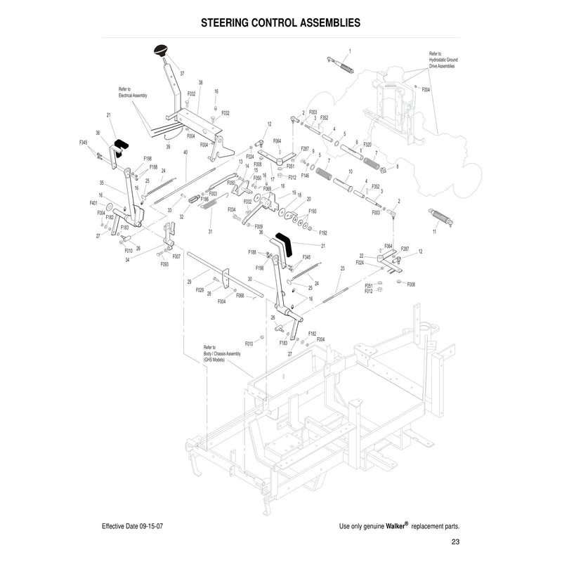 STEERING CONTROL ASSEMBLIES