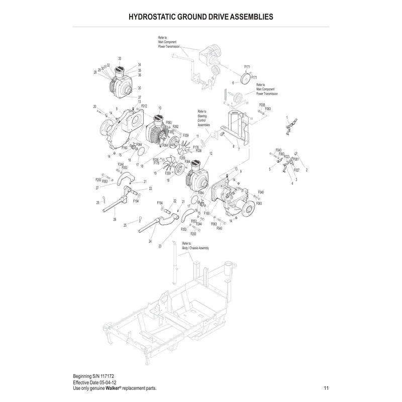 HYDROSTATIC GROUND DRIVE ASSEMBLIES