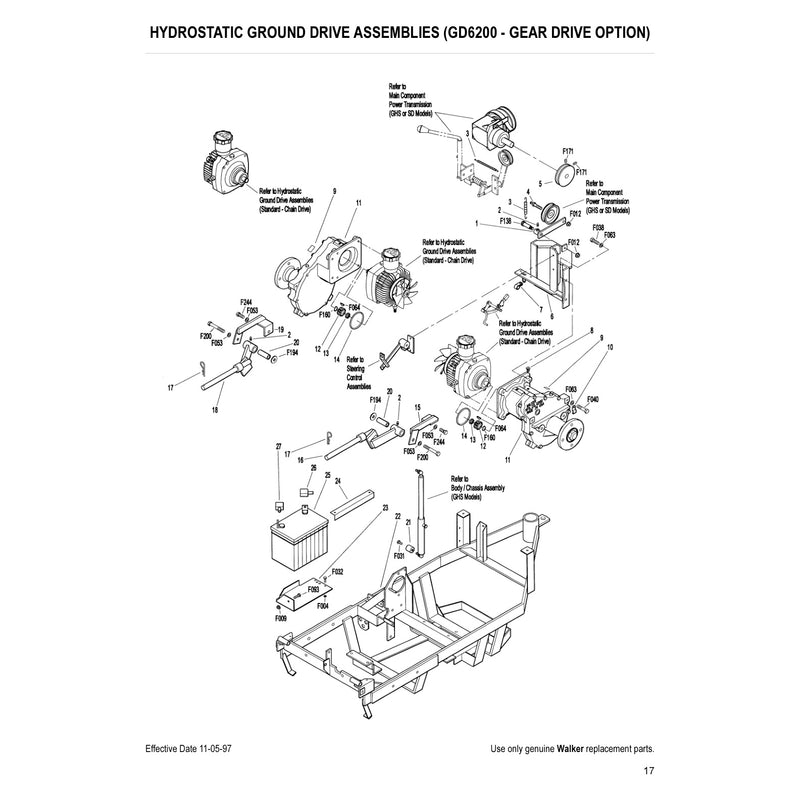 HYDROSTATIC GROUND DRIVE ASSEMBLIES 