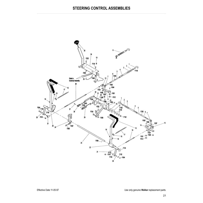 STEERING CONTROL ASSEMBLIES