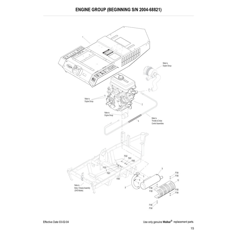ENGINE GROUP BEGINNING S N 2004 68821