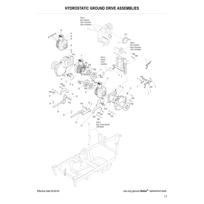 HYDROSTATIC GROUND DRIVE ASSEMBLIES