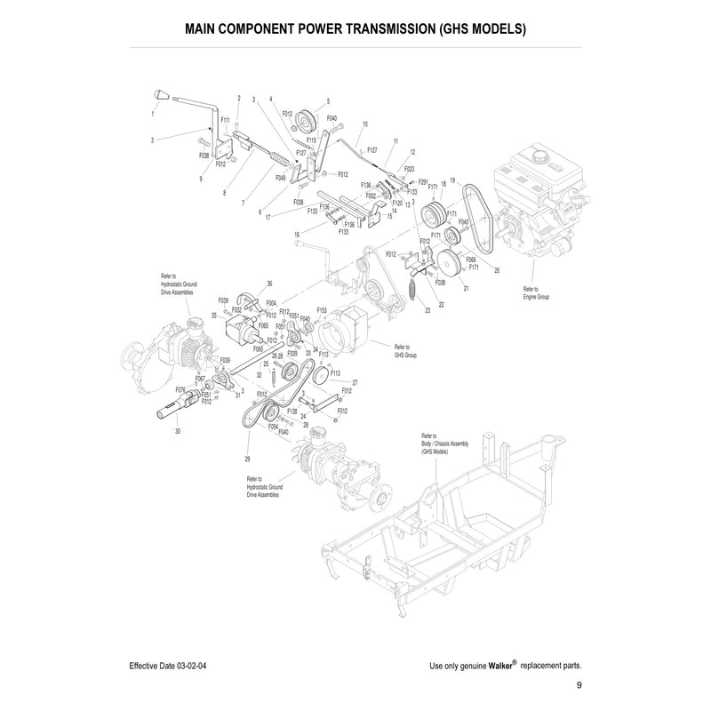 MAIN COMPONENT POWER TRANSMISSION GHS MODELS
