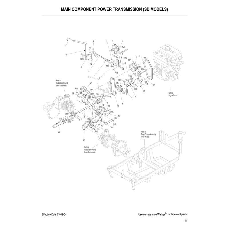 MAIN COMPONENT POWER TRANSMISSION SD MODELS