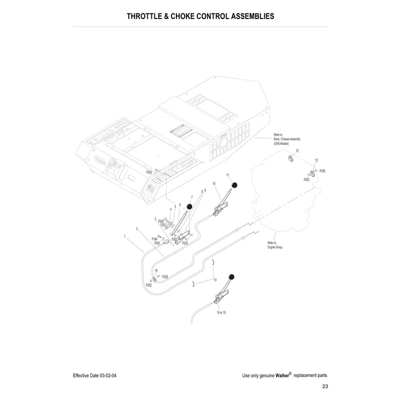 THROTTLE CHOKE CONTROL ASSEMBLIES